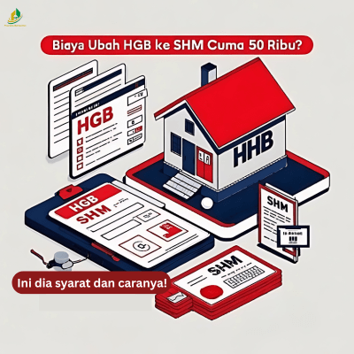 Biaya Ubah HGB ke SHM Cuma 50 Ribu? Ini Dia Syarat & Caranya!